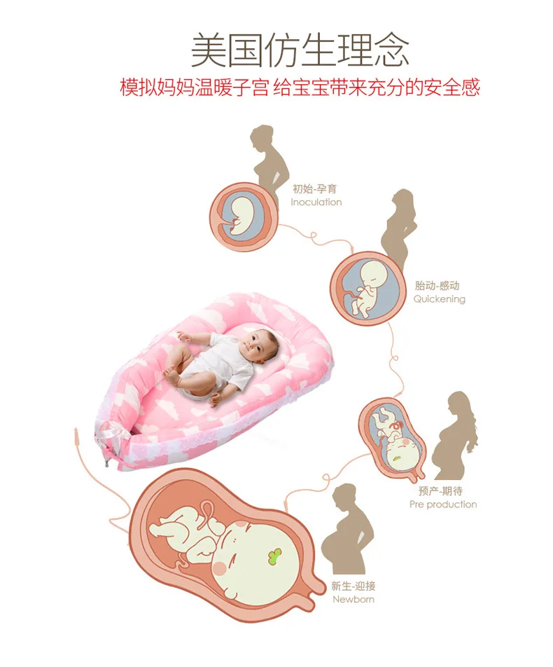 Кружевная многофункциональная переносная кровать для новорожденного ребенка, бионическая матка