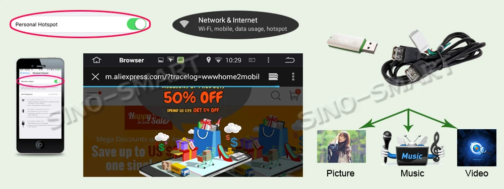 Flash Deal SINOSMART 4 Core/8 Core CPU, 2G RAM Android 8.1 Car Audio GPS Navigation for Mitsubishi Lancer 2006-2016 ASX 2013-2018 5