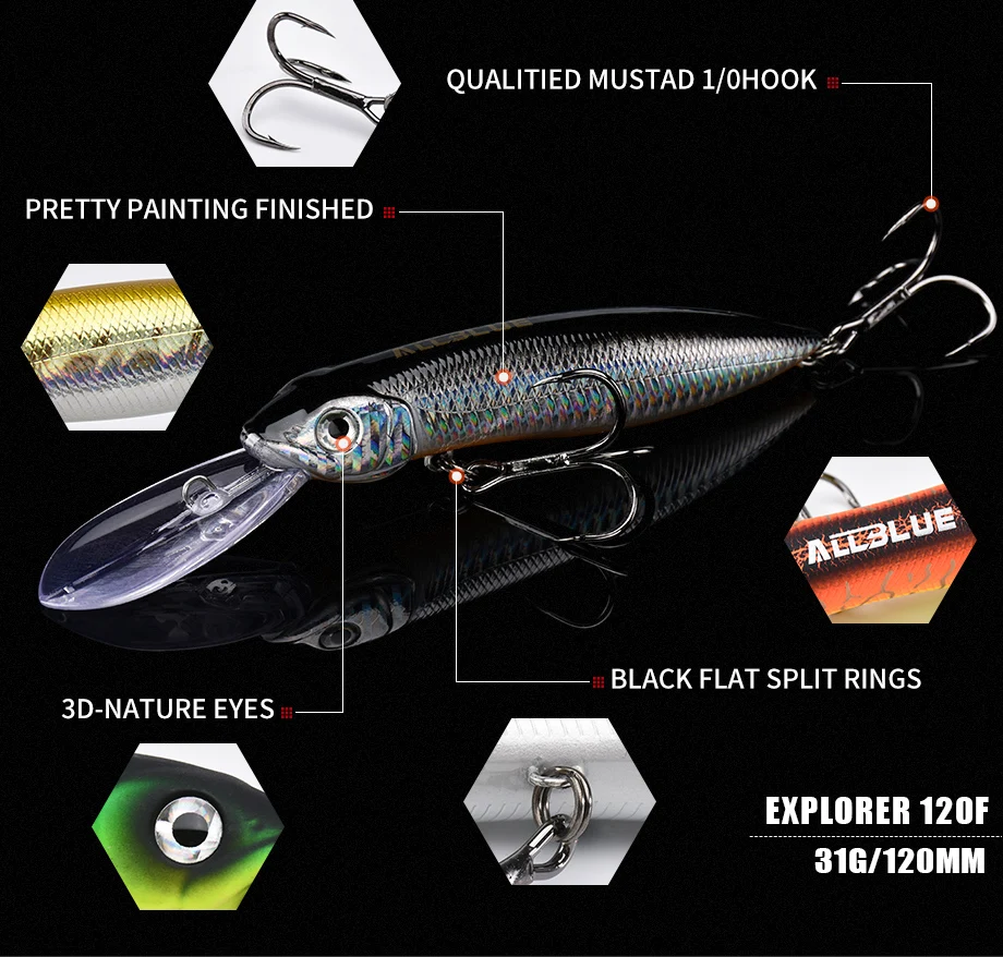 ALLBLUE EXPLORER 120F Trolling Wobbler 120MM 31G Fishing Lure Floating Minnow Crankbait Pike Crank Bait Depth 4-4.5M Tackle