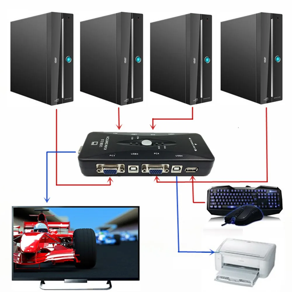 FENIORES бренд kvm-переключатели 4-Порты и разъёмы USB 2,0 KVM переключатель Мышь/клавиатуры/VGA видео монитор 200 МГц 1920x1440 Поддержка SVGA VGA