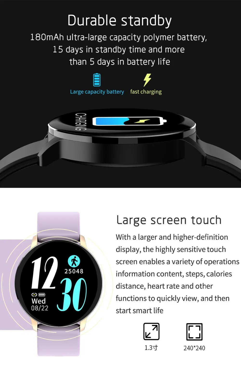 R5 Smart Bracelet Band Bluetooth Heart Rate Monitor Fitness Tracker Smartwatch Bluetooth Waterproof For Android IOS