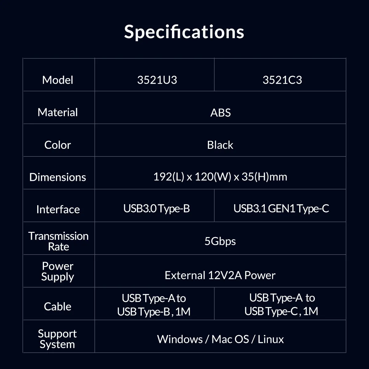 ORICO 3.5 inch Hard Drive Enclosure for 2.5/3.5 Inch HDD Case SATA 3.0 to USB 3.0 5Gbps External Hard Drive Case with 12V Power external hdd box 2.5