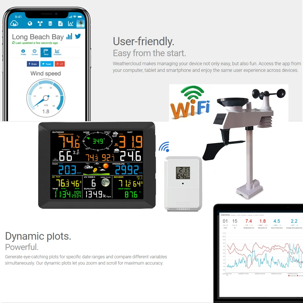 Estación Meteorologica 2 Sensores Interior Exterior Wifi App