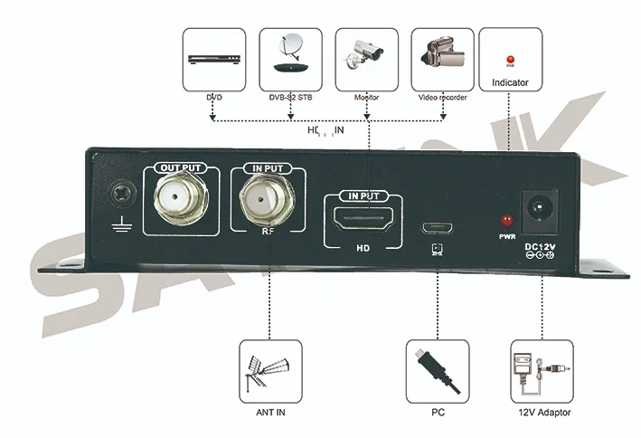 Satlink ST-6503 DVB-T ⷹ,   AV  RF ⷹ, st6503, 1 Ʈ isdbt ⷹ