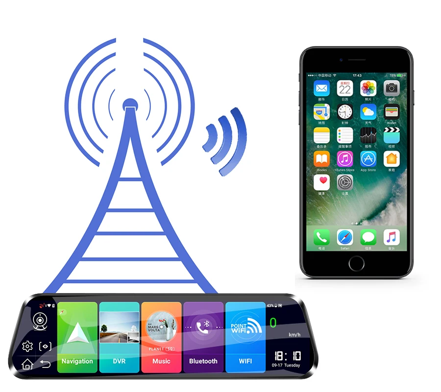wifi
