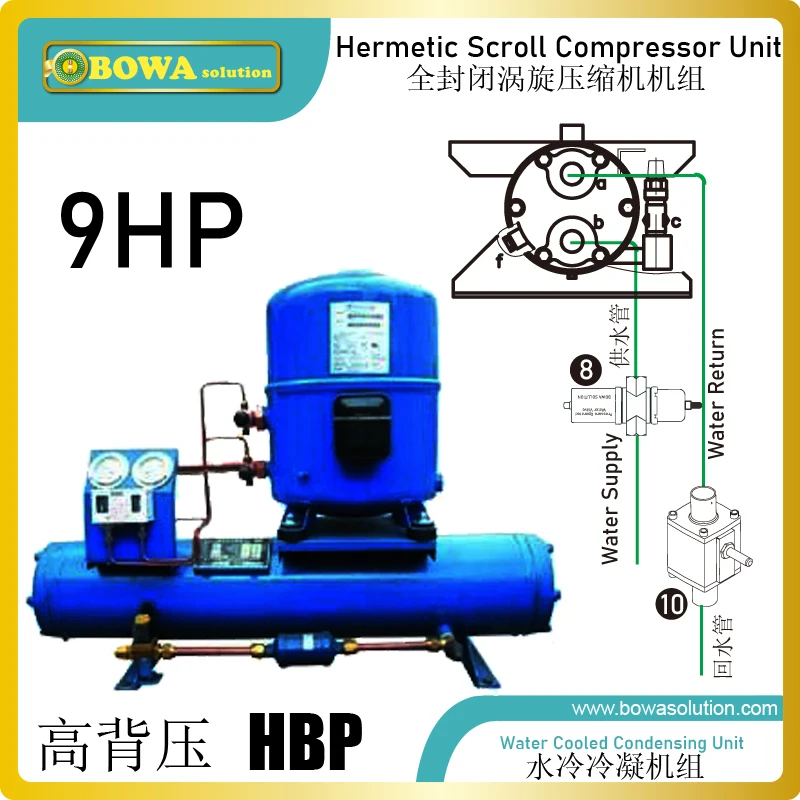 ^Cheap 9HP water cooled condensing unit with hi-cop scroll compressor is great choice as cooling engine of coolers in fishing vessels