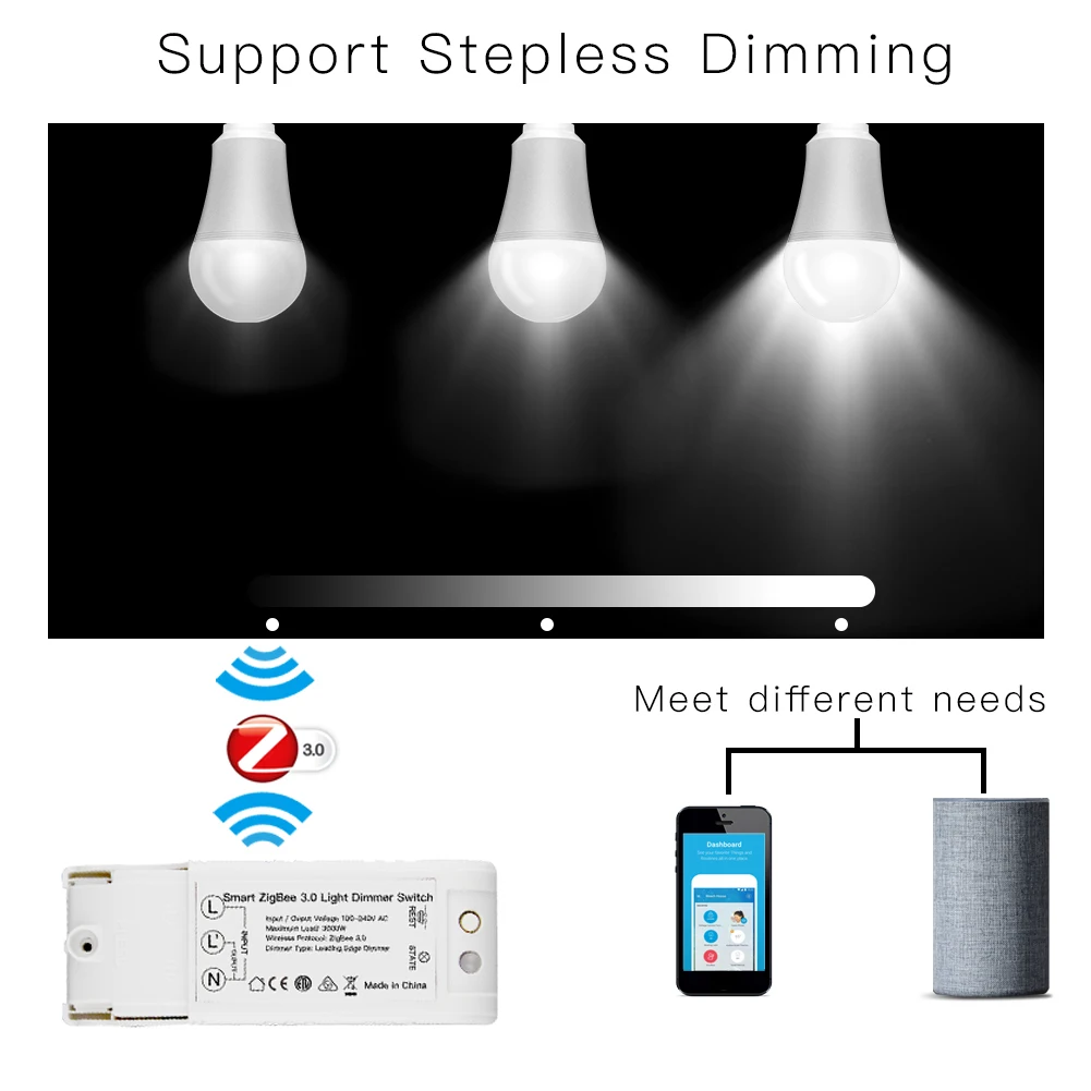 3.0 Hub Compact DIY Automation Dimmer Remote Control Switch For Alexa Voice control ZigBee 3.0 Smart Switch Family Sharing