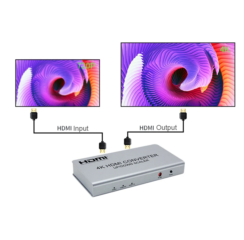 4K HDMI конвертер Разрешение вверх вниз Scaler 720P 1080P Поддержка видео настенный