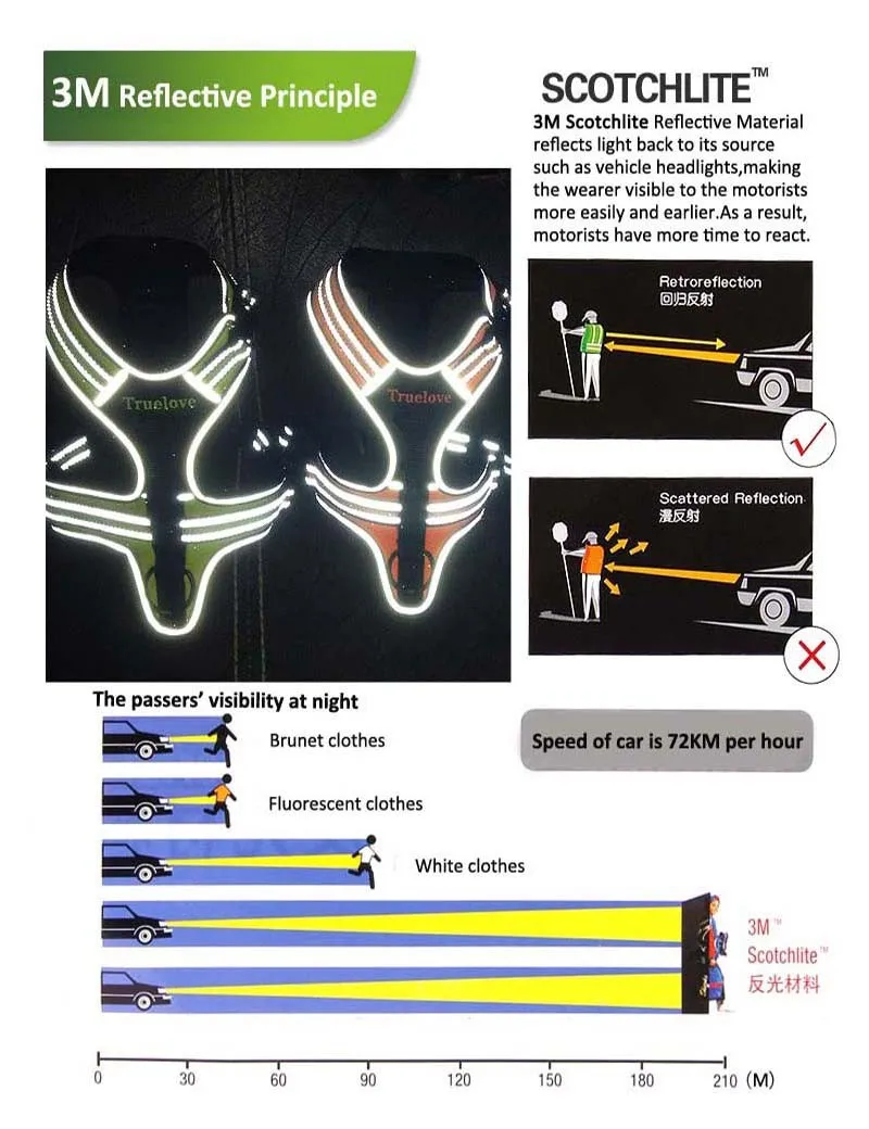 Truelove светоотражающий нейлоновый прочный собачий жгут спортивный не тянет дышащий большой собаки жгут жилет TLH5551