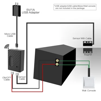 

Garage Remote Control Smart APP WiFi Switch Car Garage Door Opener History Record JDH99