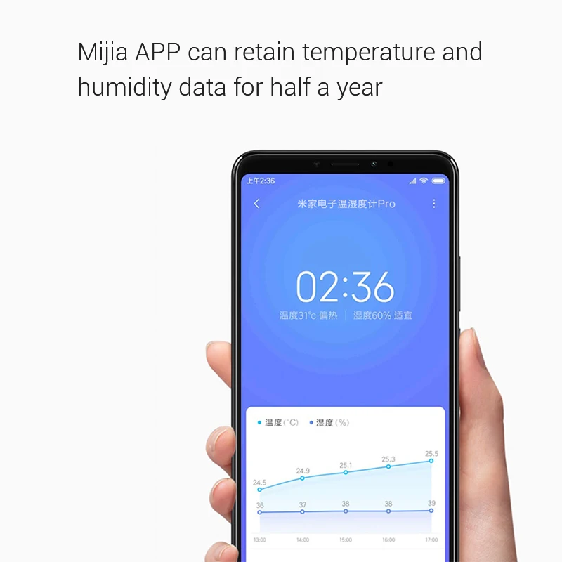 Беспроводной умный электрический цифровой датчик температуры и влажности Xiaomi