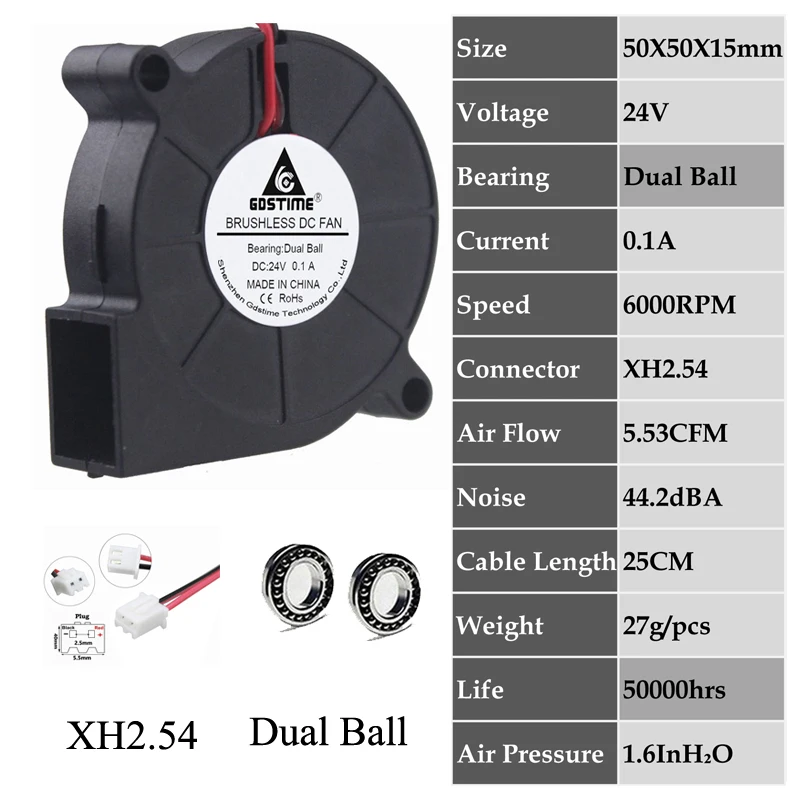 2 шт. Gdstime 5 в 12 В 24 В 5015 двойной шарикоподшипник 3d принтер 50x50x15 мм вентилятор охлаждения постоянного тока 50 мм x 15 мм Длинный кабель воздуходувы кулер радиатор - Цвет лезвия: Blow0.1A5015B24V2P