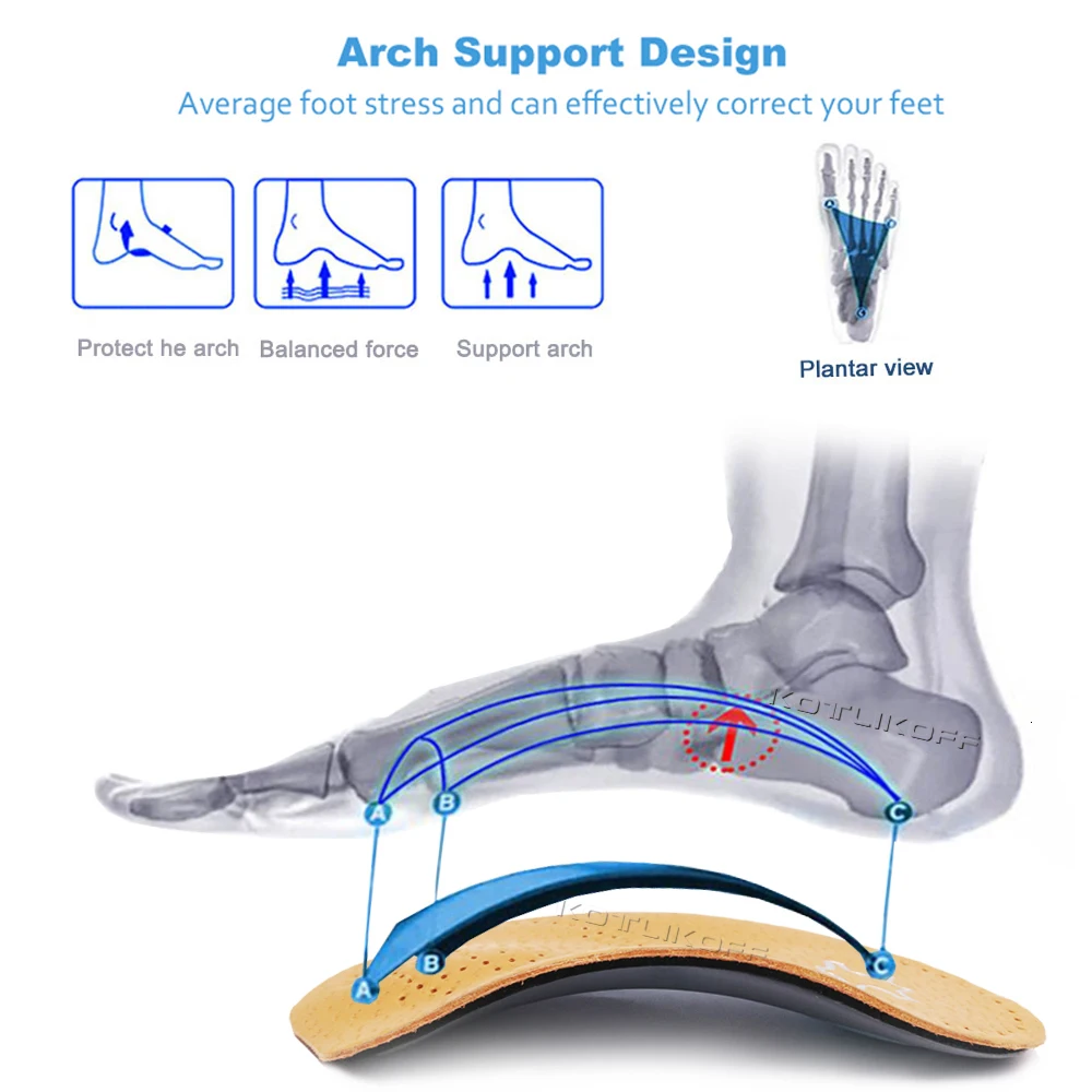 3/4 длина Кожаные ортопедические стельки для плоскостопия пятки подкладки для поддержки свода стопы половина ортопедические стельки обуви ноги забота о здоровье обуви колодки
