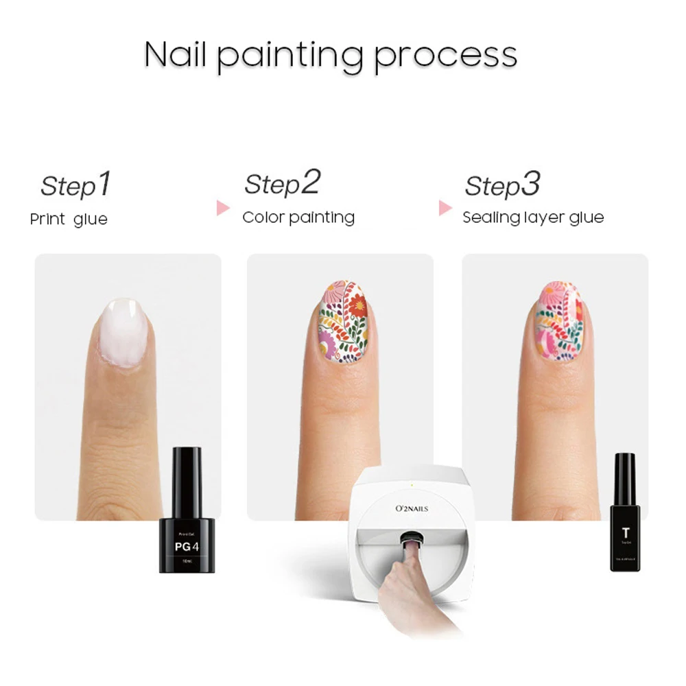Automatic Nail Painting Machine - diagram, schematic, and image 04