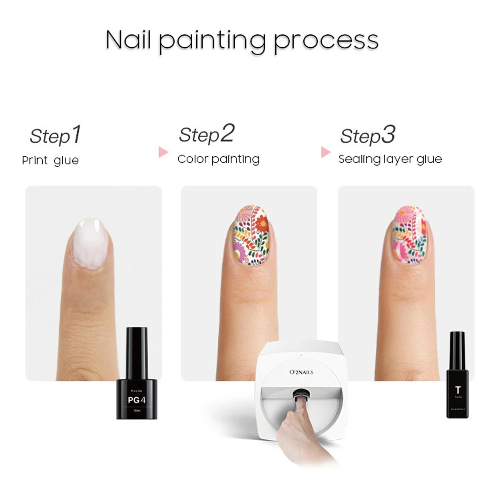 Intelligent Home Nail Printer Machine 3D Painted Automatic Printing Net  Portable Celebrity Automatic Nail Art Machine Artifact - AliExpress