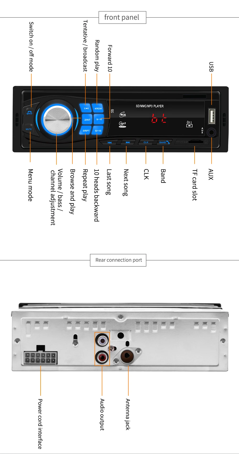 Авторадио 1DIN Автомагнитола стерео в тире Bluetooth аудио TF/USB/AUX/FM головное устройство mp3-плеер