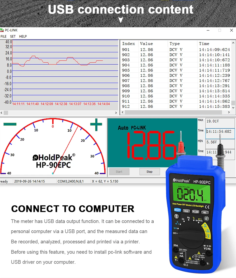 Multimetro цифровой HoldPeak HP-90EPC Авто Диапазон мультиметр метр с USB/программы для компьютера CD и выход данных функция