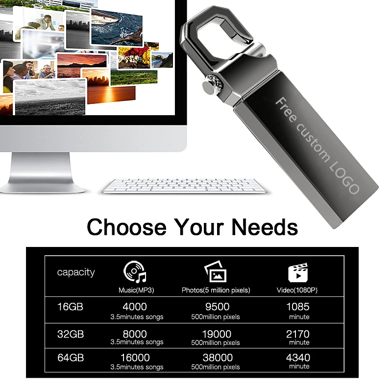 USB флеш-накопитель 32 Гб usb 3,0 металлическая USB флешка Реальная Емкость Флешки 128 Гб 64 ГБ 16 ГБ 8 ГБ флеш-накопитель пользовательского логотипа