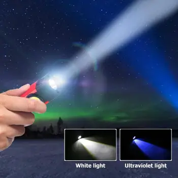 

USB Rechargeable Multifunction COB LED Mini Light Work Inspection LED Flashlight Torch Lamp With the Bottom Magnet
