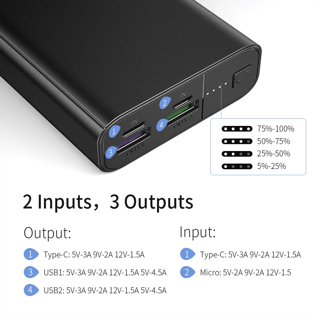 Essager 20000 мАч Внешний аккумулятор USB C PD Быстрая зарядка 3,0 5A внешний аккумулятор для Xiaomi iPhone 20000 мАч портативное Внешнее зарядное устройство