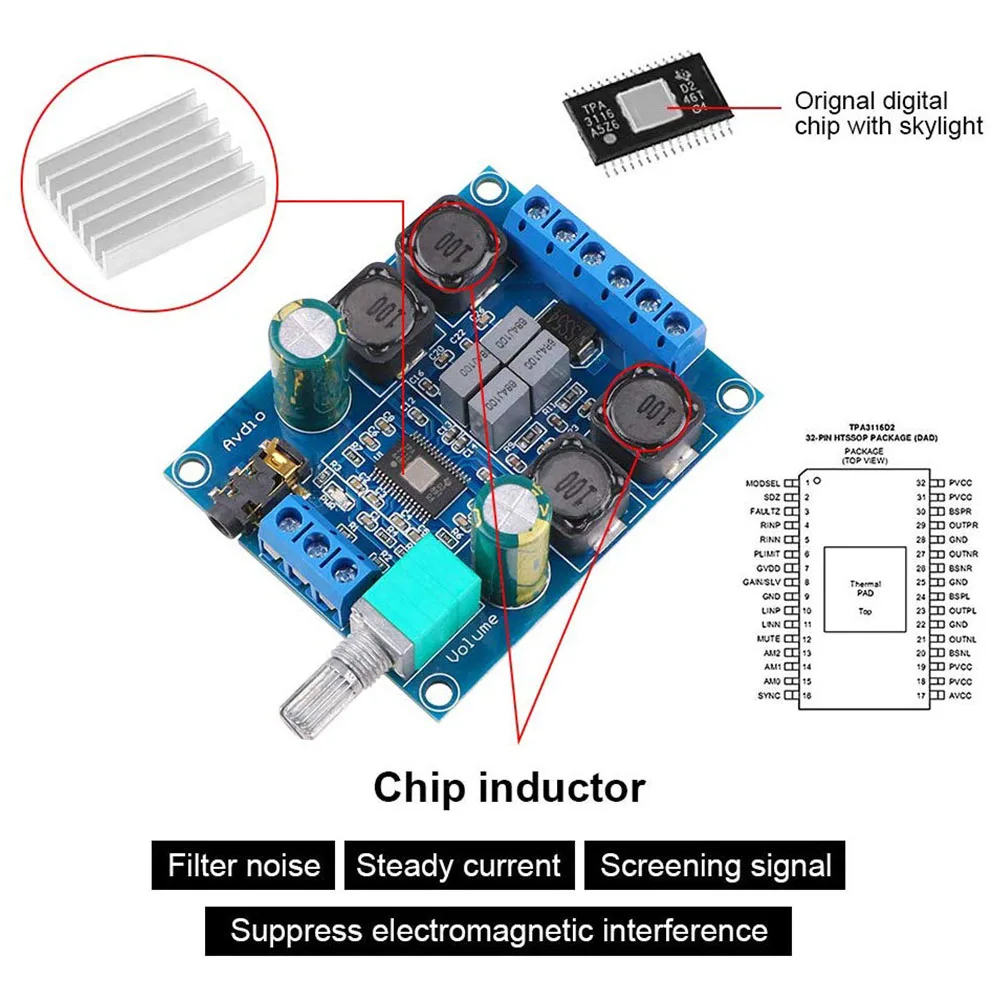 TPA3116D2 сабвуфер усилитель аудио доска DC10-25V 100Wx2+ 100Wx1 двухканальный стерео цифровой модуль усилителя мощности звука
