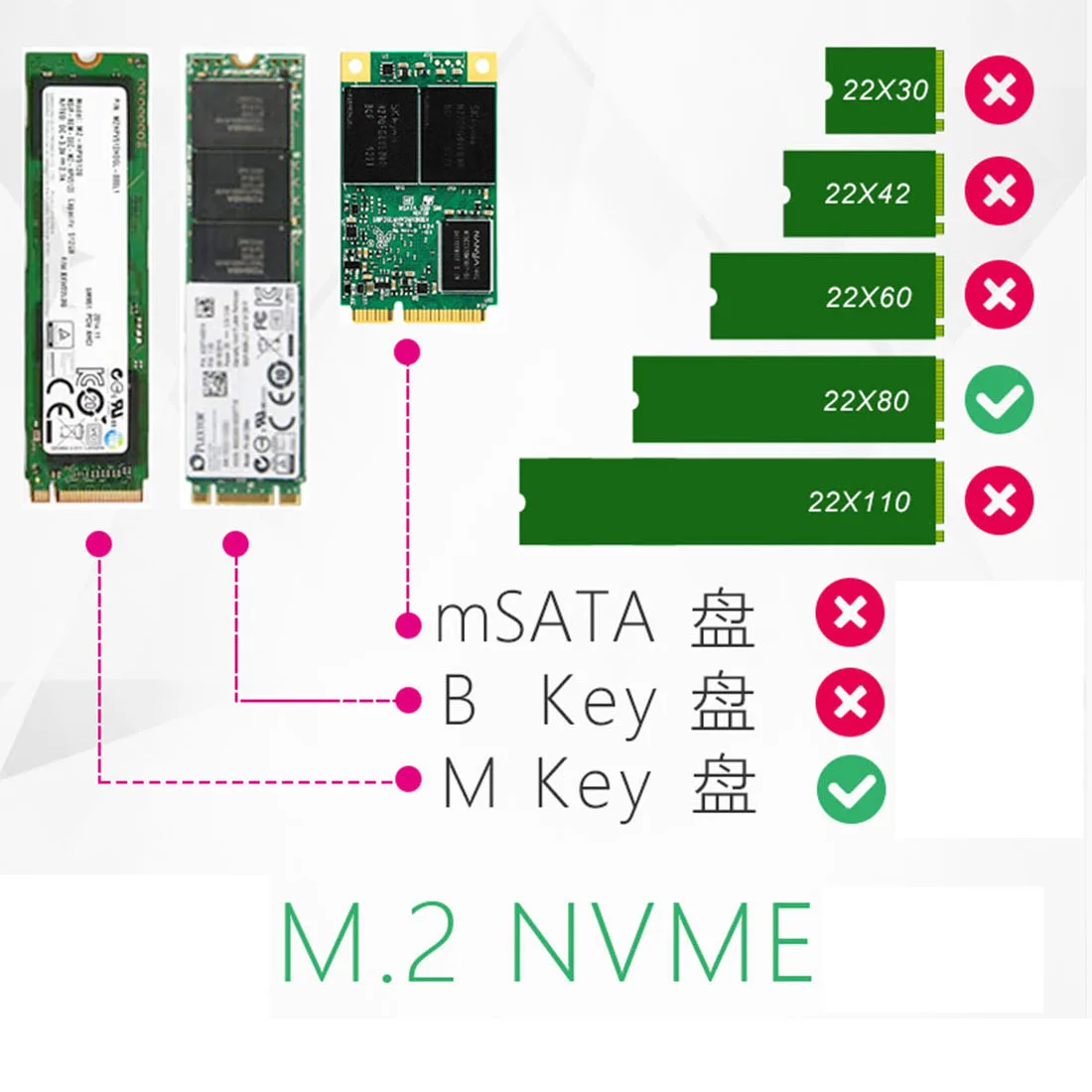 JEYI iSSD m.2 NVME алюминиевый PCIE3.0 GEN3 мобильный SSD box optibay SSD чехол PCIE X1 адаптер m2 M.2 PCIE SSD U.2 PCI-E в PCI-E