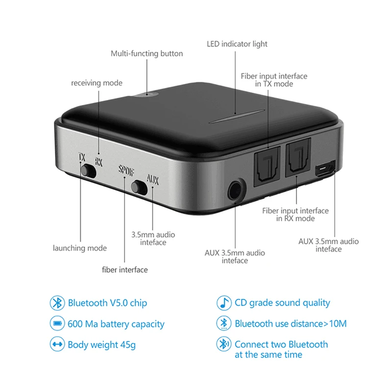 Kebidu Горячая Bluetooth 5,0 передатчик приемник беспроводной aptX HD оптический Toslink аудио 3,5 мм Aux/RCA& amp адаптер для ТВ/наушников