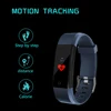 Smart Electronics