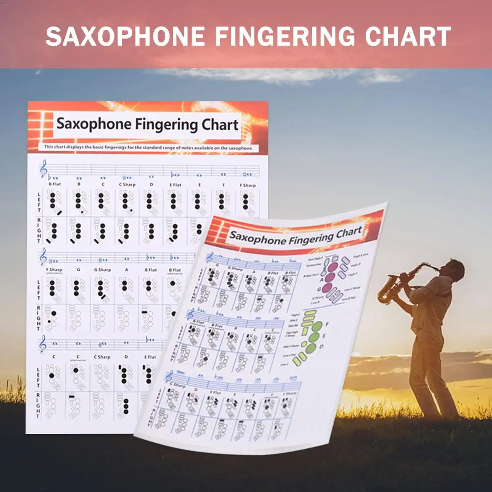 Saxophone Fingering Chart Durable Coated Paper Music Chords Poster for Teachers Students Coated Paper Saxophone Chord Diagram