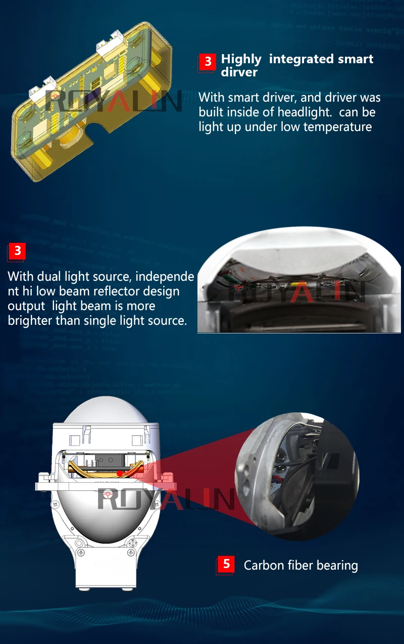 ROYALIN Bi светодиодный фары проектор объектив белый Hi/Lo луч Bi светодиодный автомобильный Освещение Фары универсальный модифицированный