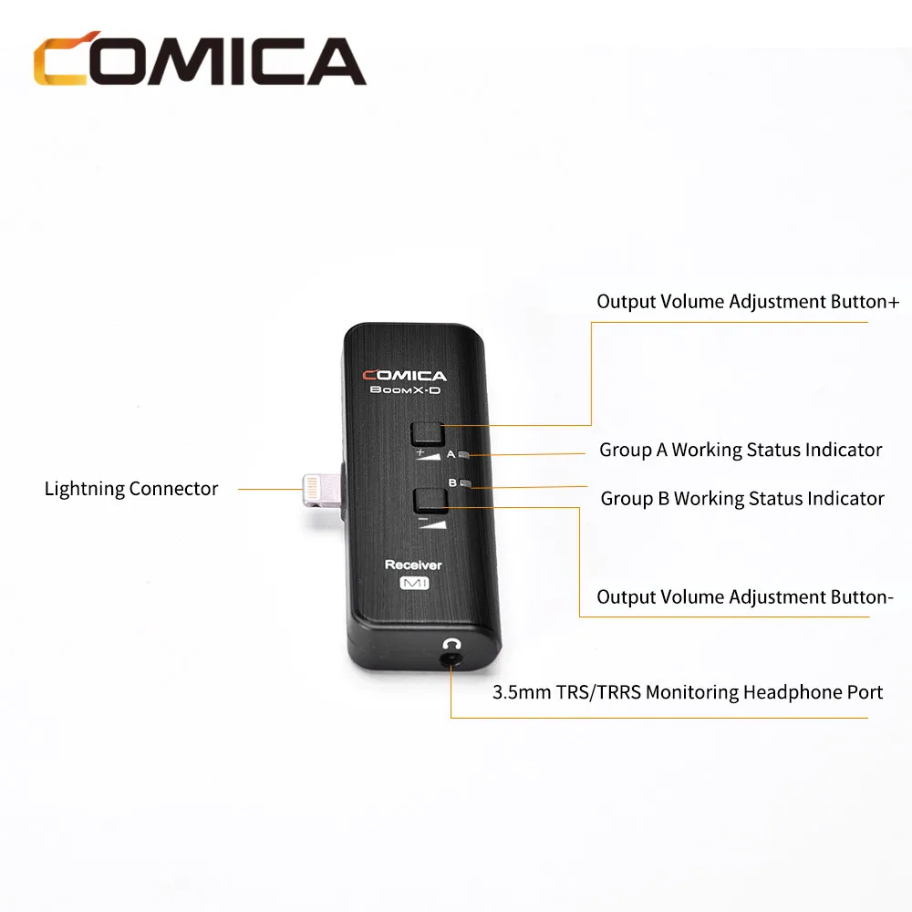 Indoor positioning navigation SLAMWARE connector