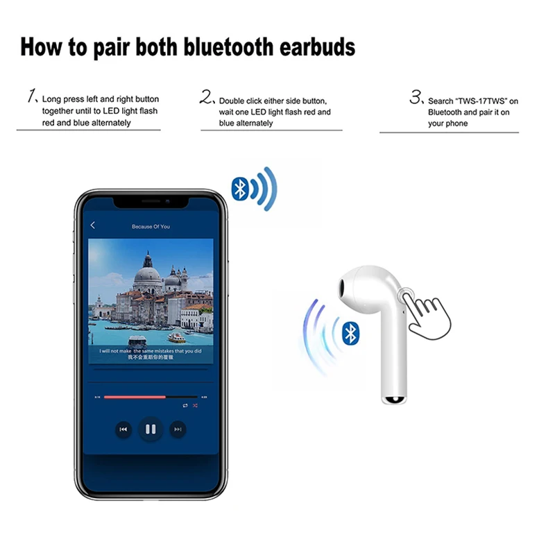 I7 i7S TWS беспроводные Bluetooth наушники, стерео бас беспроводная гарнитура, наушники с микрофоном, зарядная коробка для всех смартфонов