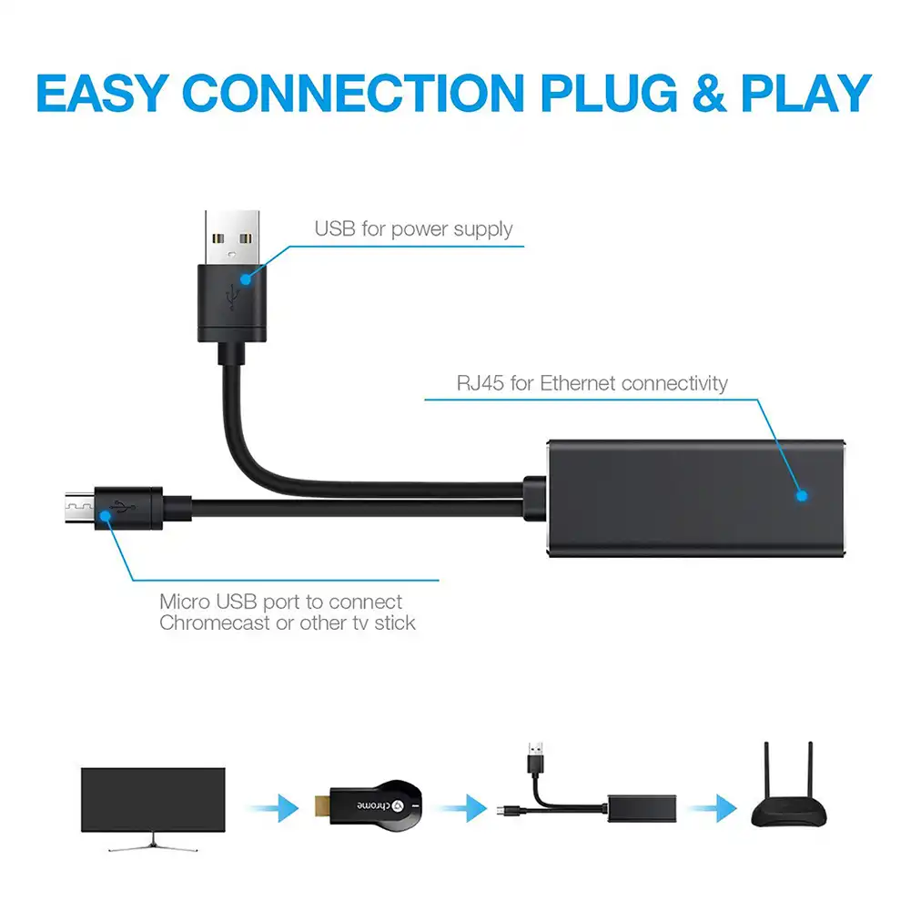 connect firestick to google home mini