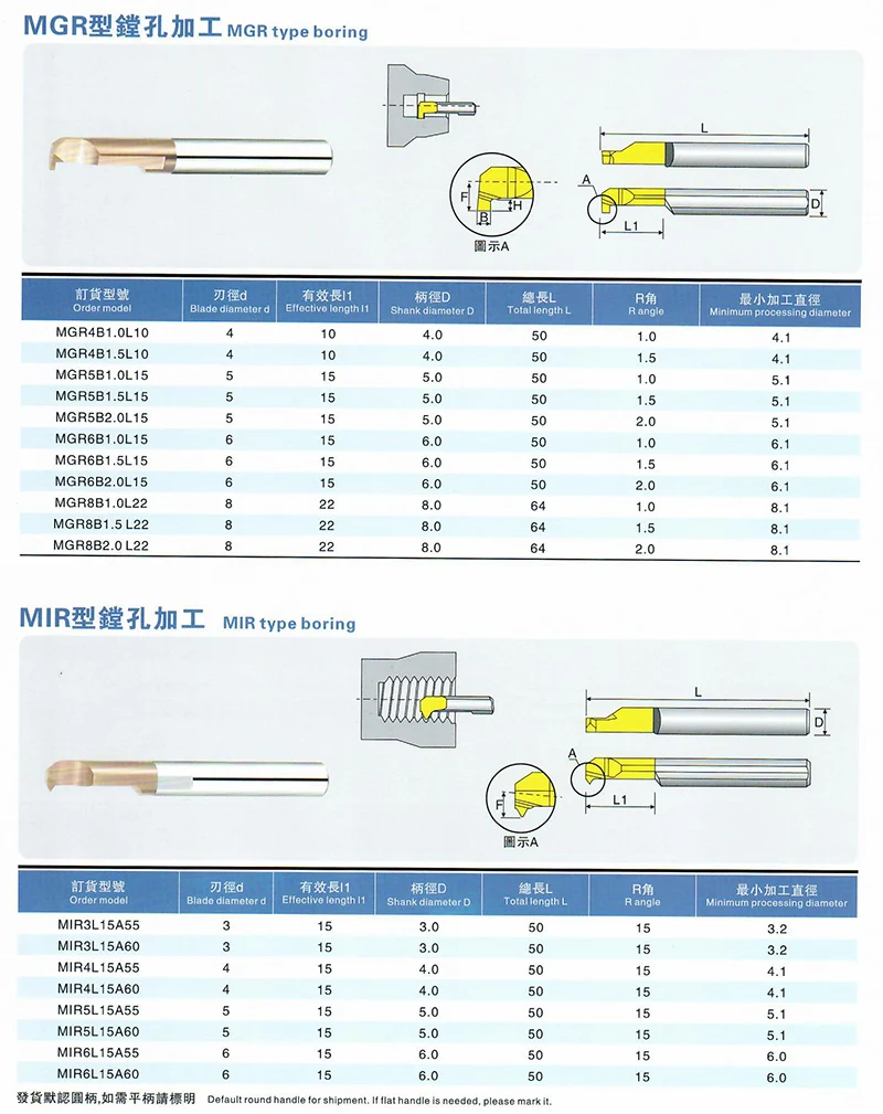 O1CN01eS64k02MP9WhsQgjk_!!3415099819