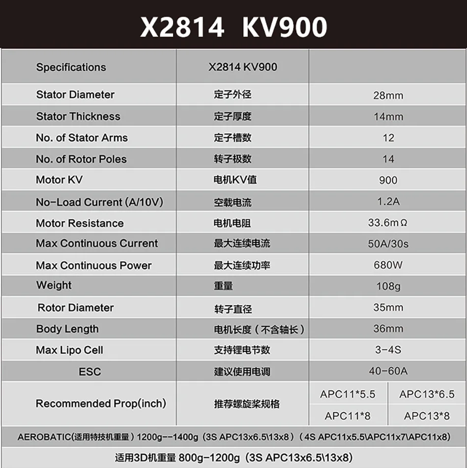 SUNNYSKY X2814-III X2820-III I 445KV 570KV 860KV 900KV 1200 kбесщеточный мотор для RC квадрокоптера самолетов с фиксированным крылом самолета