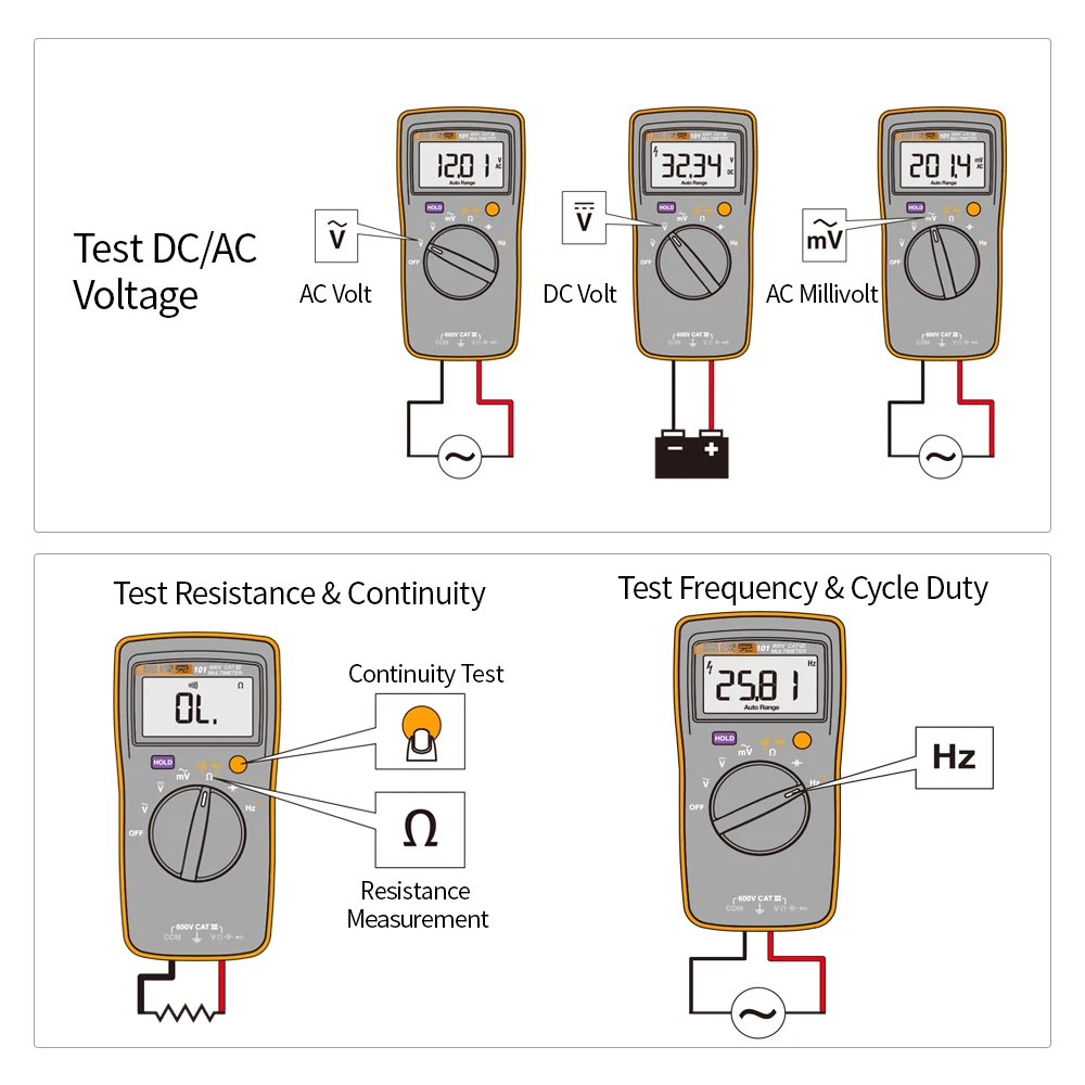 FLUKE F101 мини-мультиметр размером с ладонь портативный цифровой мультиметр Профессиональный портативный вольтметр 600 в 6000 отсчетов измеритель напряжения