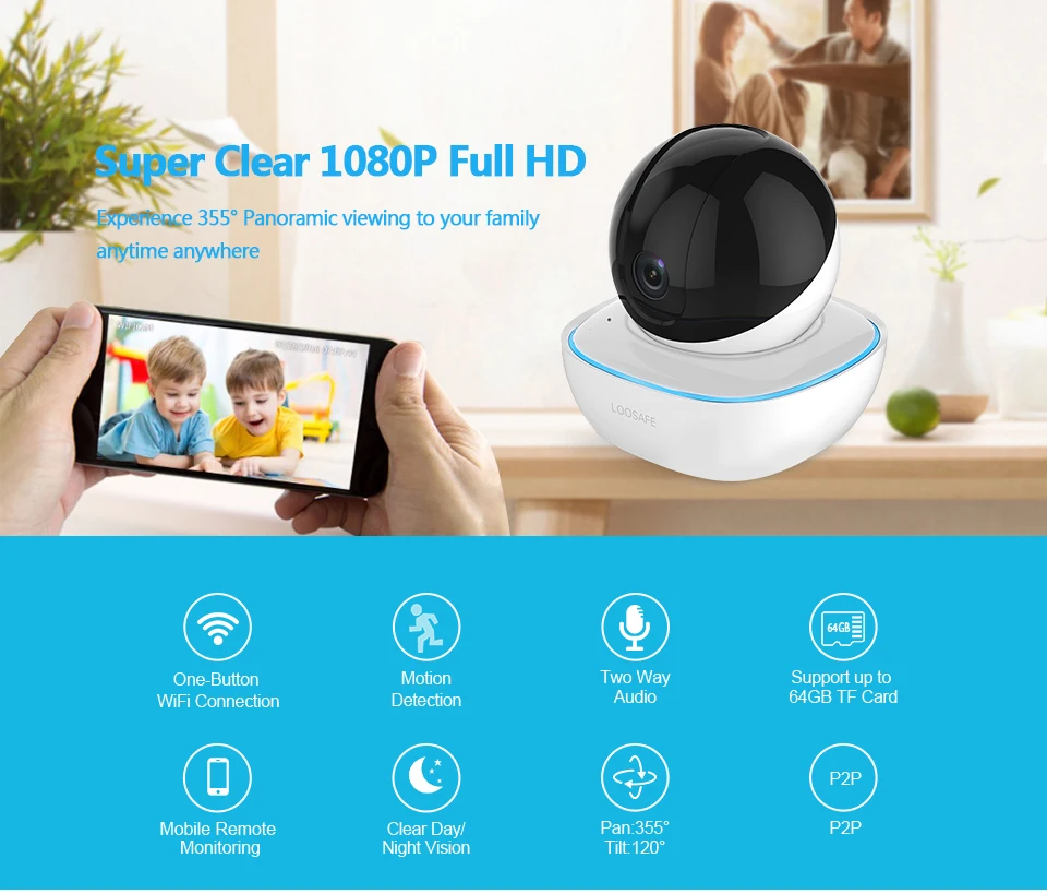 LOOSAFE Wi-Fi безопасности Беспроводной IP Камера 1080P проектор для домашнего безопасности 2 способ звуковой сигнал ИК Ночное видение P2P видеонаблюдения wifi Камера
