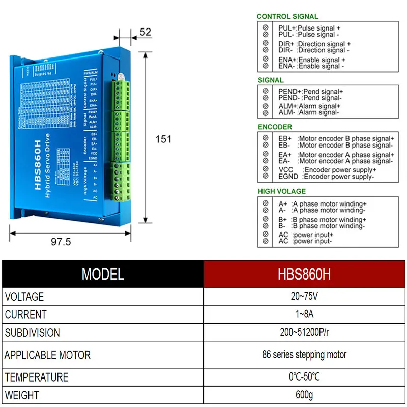 CNC NEMA 34 스텝퍼 모터 키트, 폐쇄 루프 엔진, 12N 8.5N 4.5N DC 모터, HBS860H 서보 드라이버, 400w60v 전원 공급 장치