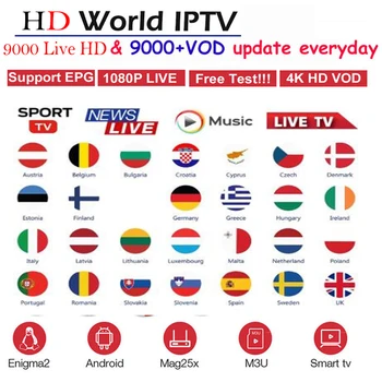 

italy iptv M3u German French Turkish UK Poland Romania Hungary Czech Spain Nordic HD IPTV Support Android M3U Smart TV