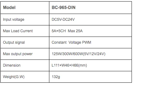 Din-рейка Тип 5CH светодиодный репитер/усилитель мощности; DC5V-DC24V вход;(BC-965-DIN