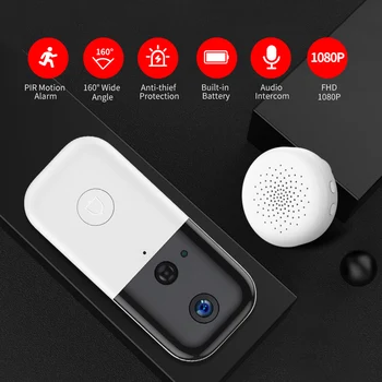 

SDETER Wireless Wifi Doorbell Video Intercom Home Security Door Bell 2 Way Audio PIR Night Vision Rechargeable Battery Powered