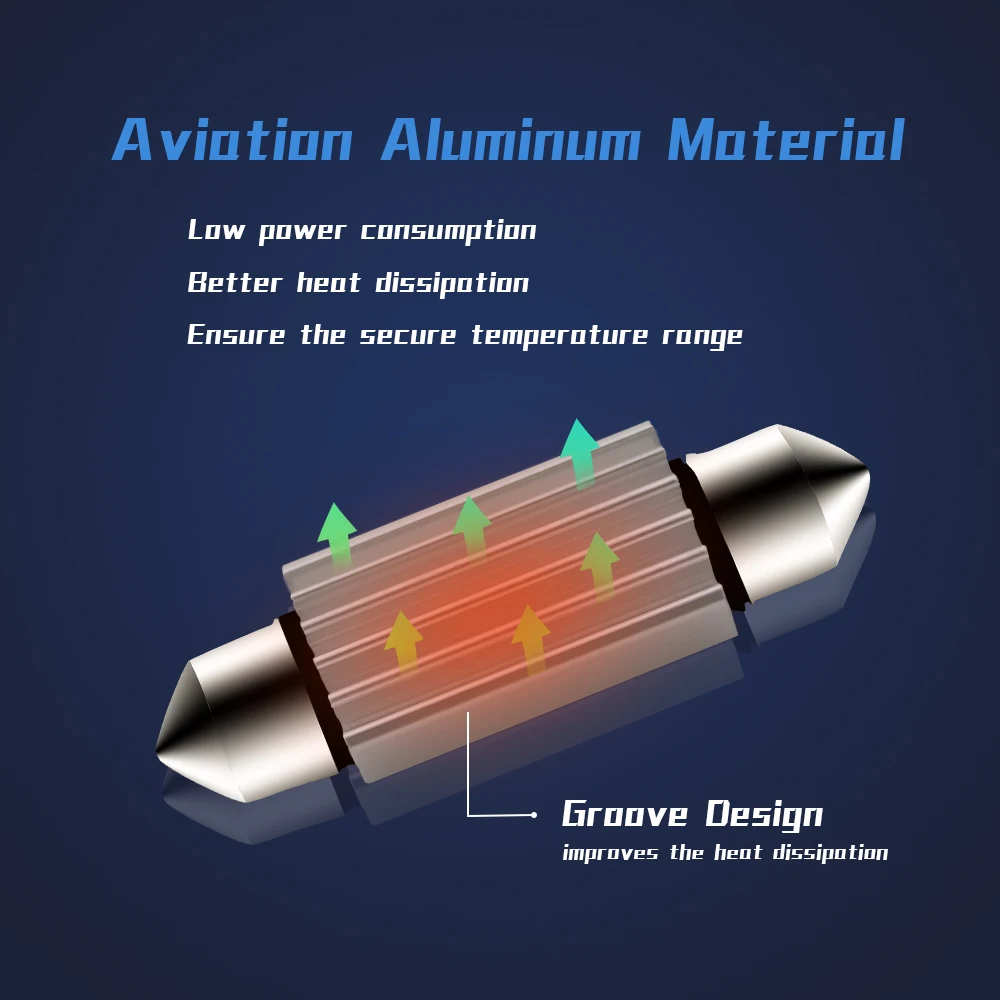DXZ 50Pcs C5W C10W LED Bulbs Canbus Festoon-31MM CSP 1860 NO ERROR Car Interior Dome Light Reading Lights 12V/24V 3W Universal