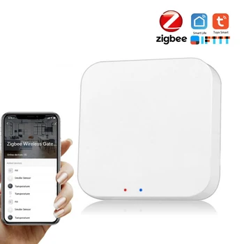 

Smart Home Zigbee Gateway Hub Remote Control Zigbee Devices Via Tuya Smart Life APP Works With Alexa Google Home