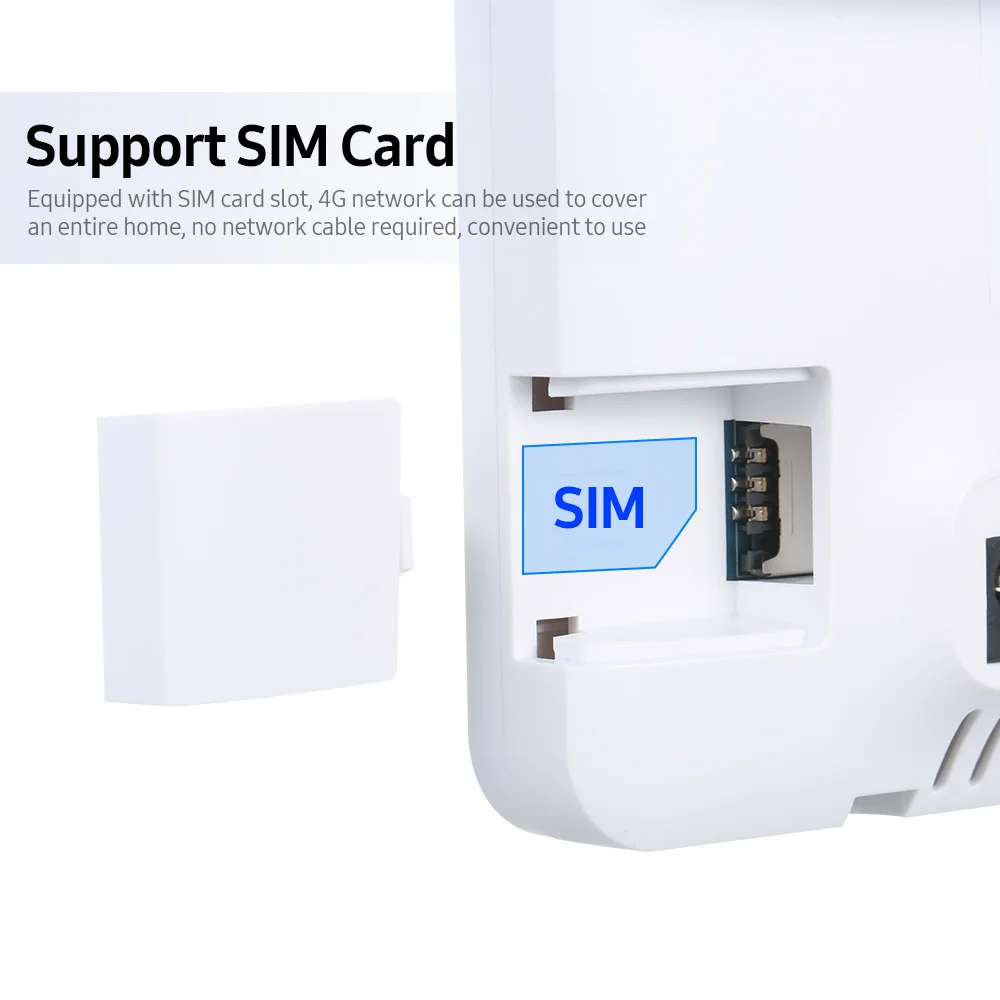 Universal Unlocked 4G LTE CPE Router Modem RJ45 LAN WAN External Antenna WiFi Wireless Hotspot With Sim Card Slot CP106