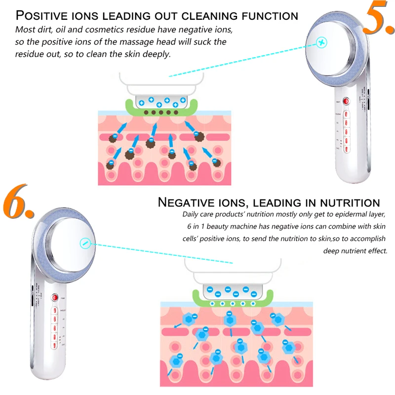 AOKO 6 In 1 EMS Ultrasonic Cavitation Slimming Machine LED Photon Ion Facial Beauty Instrument Skin Care Body Massage Fat Burner