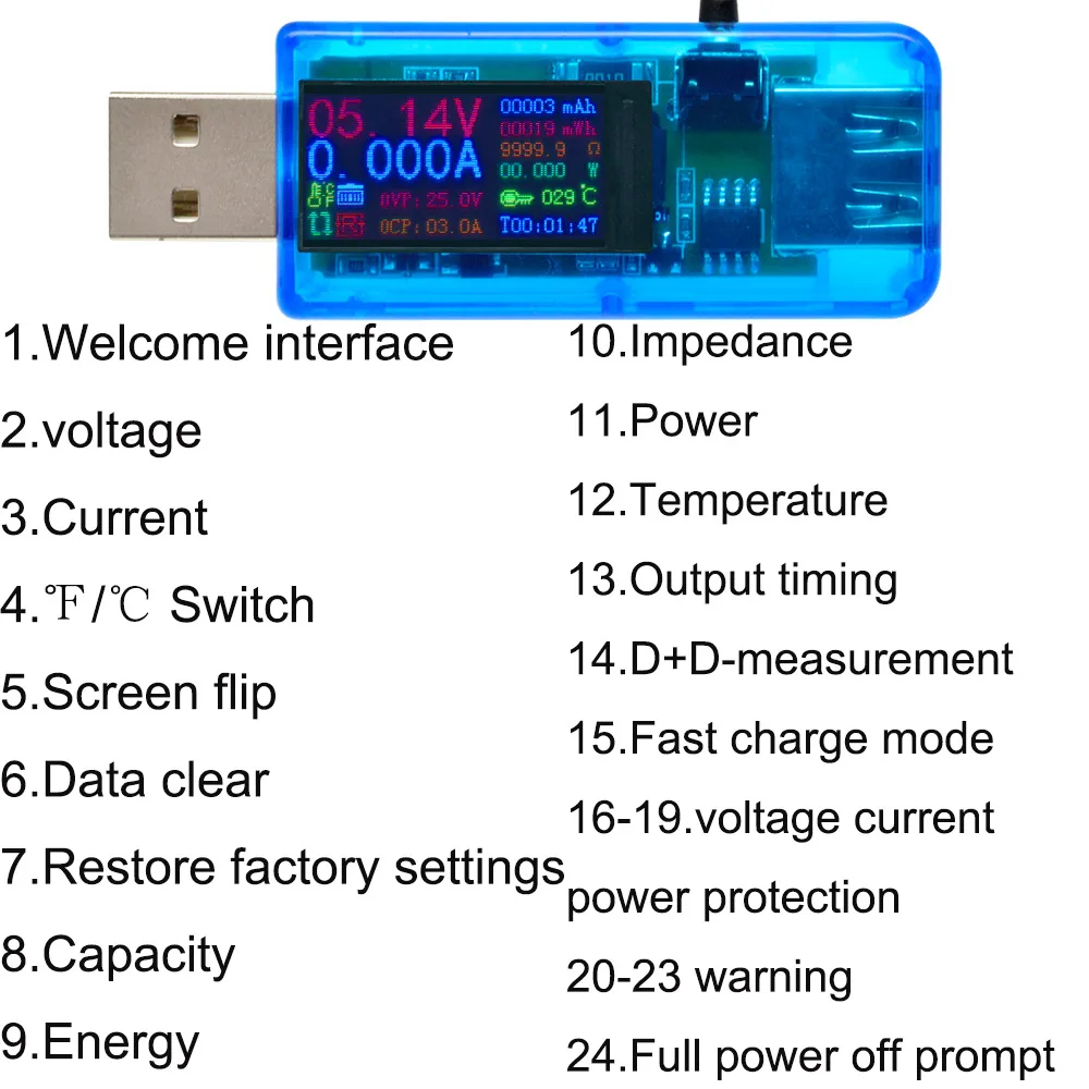type 1 24 in 1 14/24 в 1 QC3.0 2,0 USB тестер постоянного тока цифровой вольтметр измеритель тока Амперметр детектор монитор Индикатор питания зарядное устройство - Цвет: type 1 24 in 1