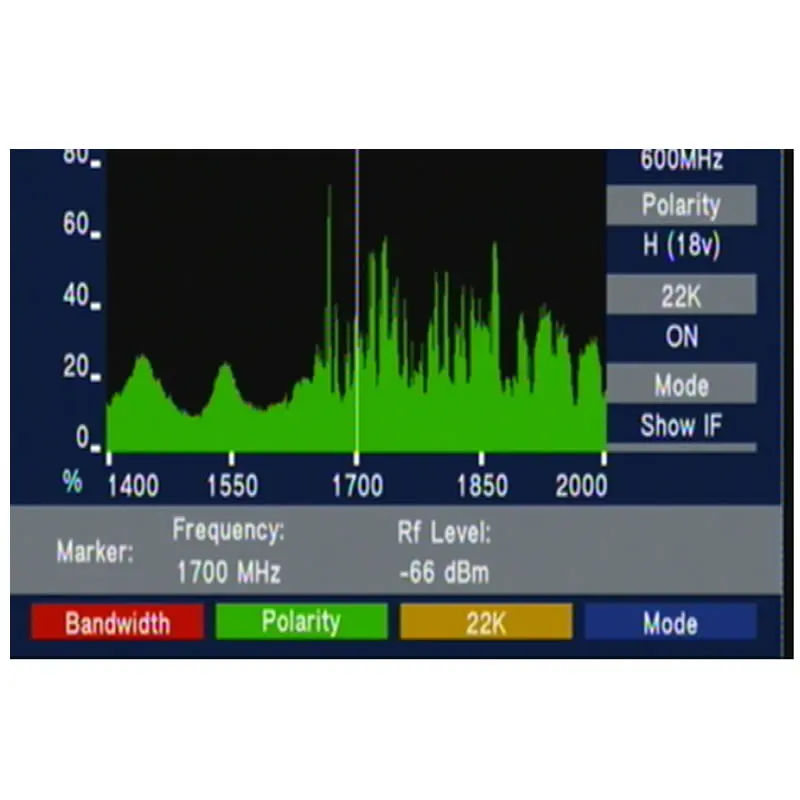 Satlink ws 6979 DVB S2 & T2 комбинированный измеритель сигнала спектра спутниковый finder метр