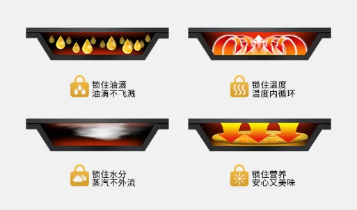 Independent temperature control household double-sided heating small electric baking pan J03