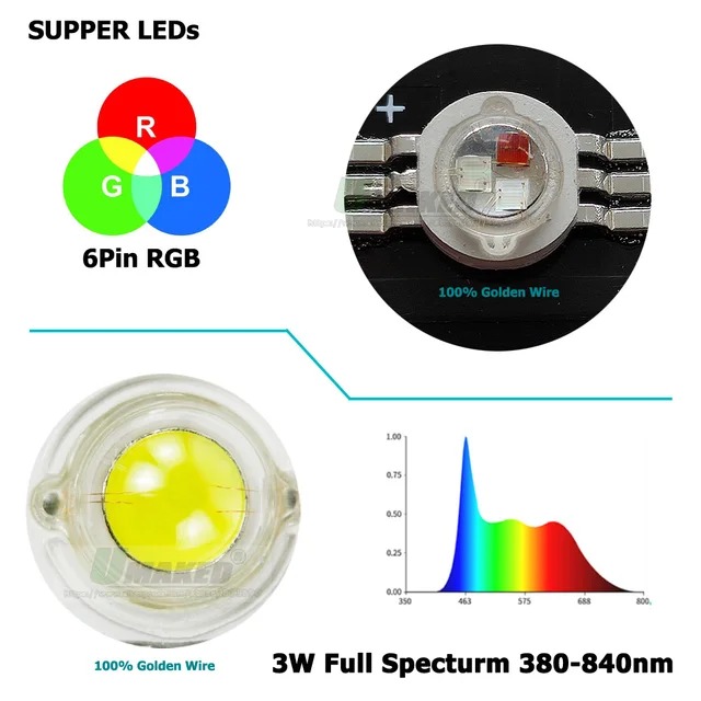 Led Akváriumi Lámpák Nyák Cserélje Ki Az Összes Készletet Rgb+Teljes Spektrum 20-100W Smart App Bluetooth Aquatic Plant Grow Lámpa Halak Diy-Hez - Image 3