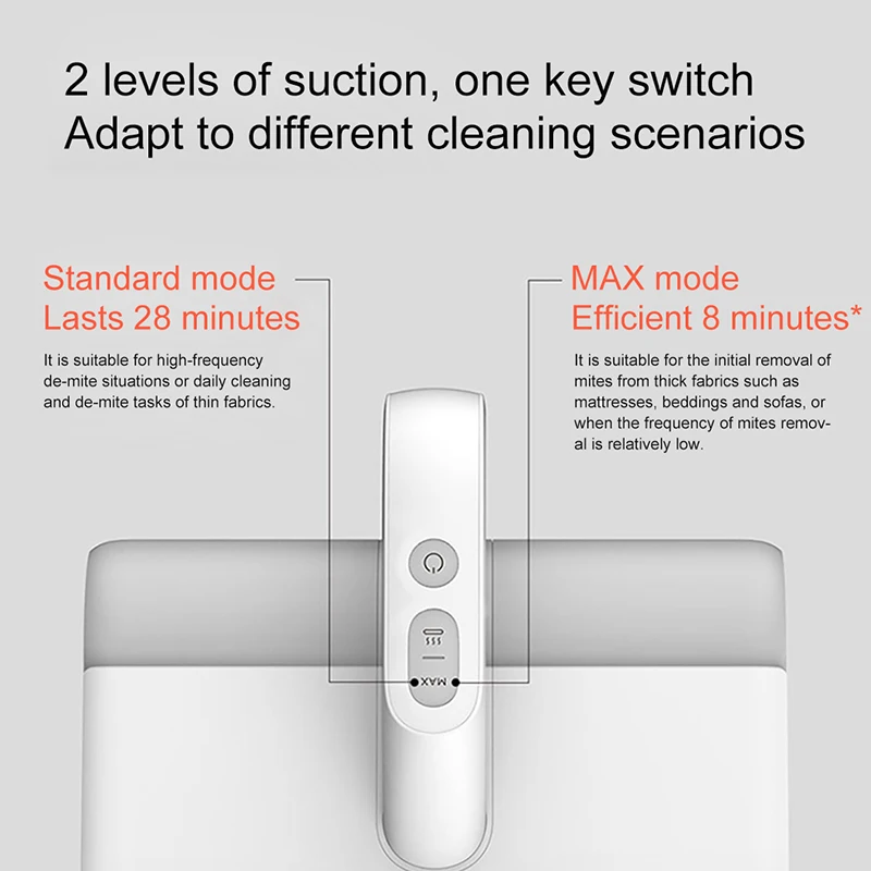 Xiaomi Mijia Mite Removal Machine Uv Vacuum Cleaner Handheld Anti Dust Mites Remover Instrument Cleaning Machine Mi Smart Remote Control Aliexpress